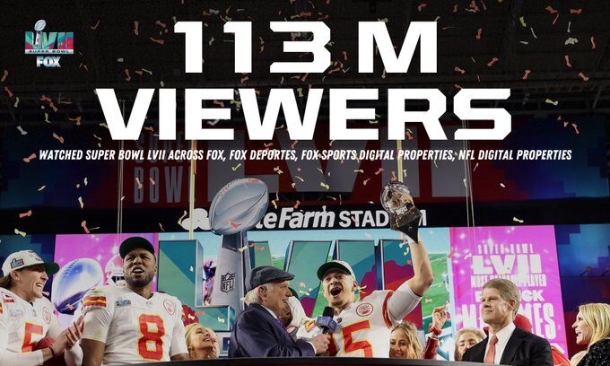 113 million watched Super Bowl LVII
