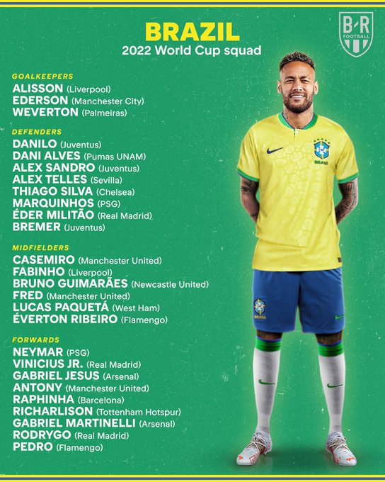 In-form striker Firmino left out of Brazil's World Cup 2022 squad 1