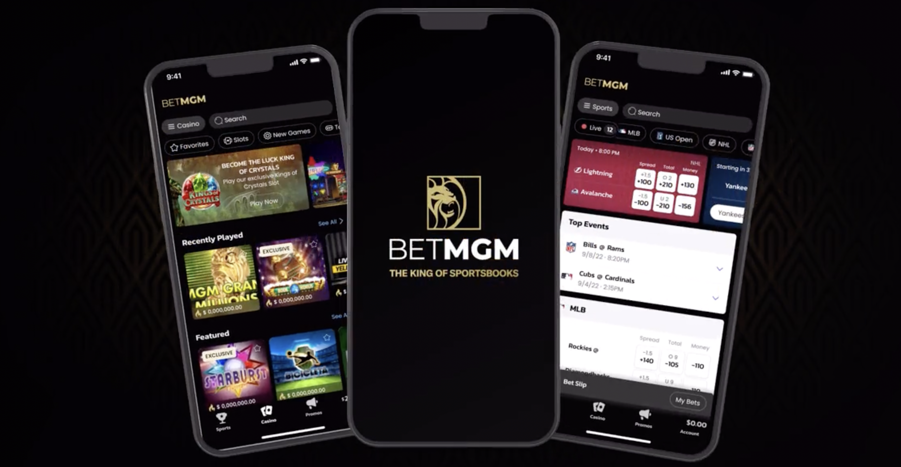 BetMGM Login