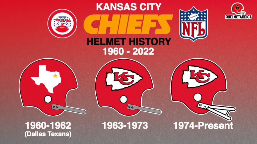 Native Americans call Kansas City Chiefs to drop their name and logo 1