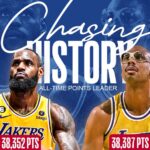 James on verge of becoming NBA’s all-time leading points scorer