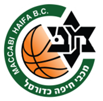 Haifa Maccabi Haifa Logo
