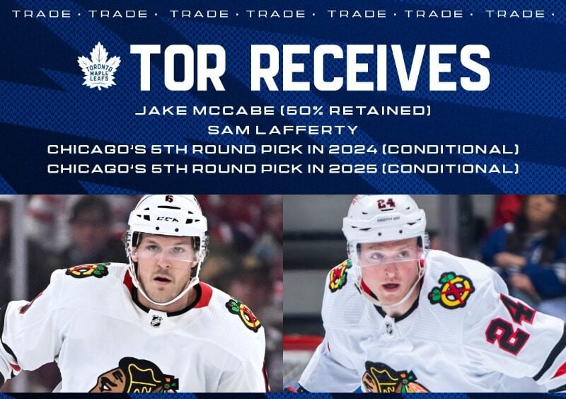 Maple Leafs acquire Sam Lafferty and Jake McCabe