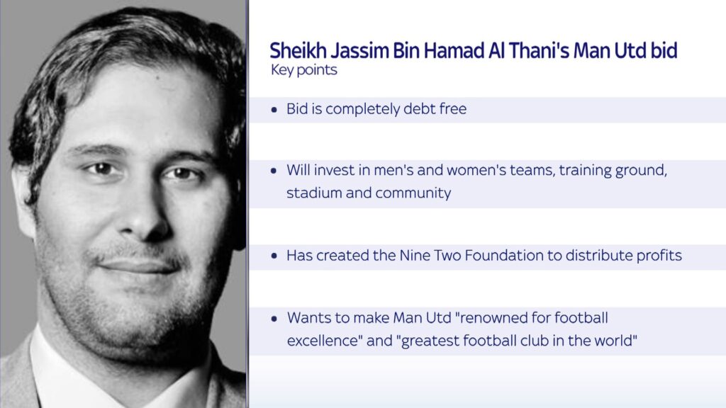 Qatar’s Sheikh Jassim and Ineos make bids for Man United