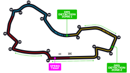F1 Circuits 1