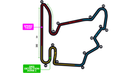 F1 Circuits 2