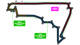 F1 Circuits 3