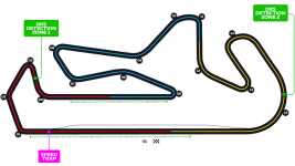 F1 Circuits 4