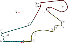 F1 Circuits 3