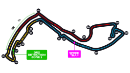 F1 Circuits 10
