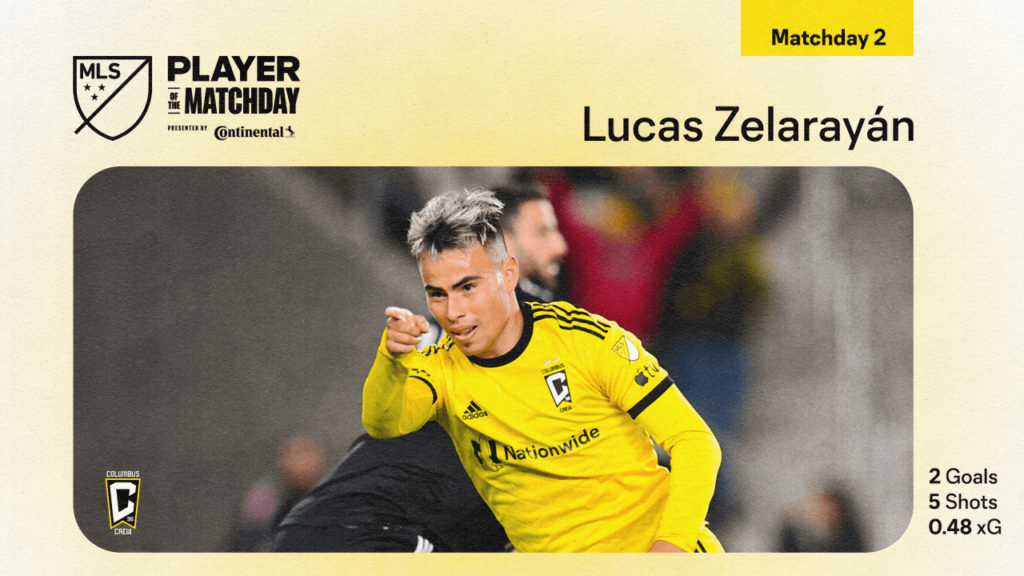 Columbus Crew's Zelarayan named Player of Matchday 2 3
