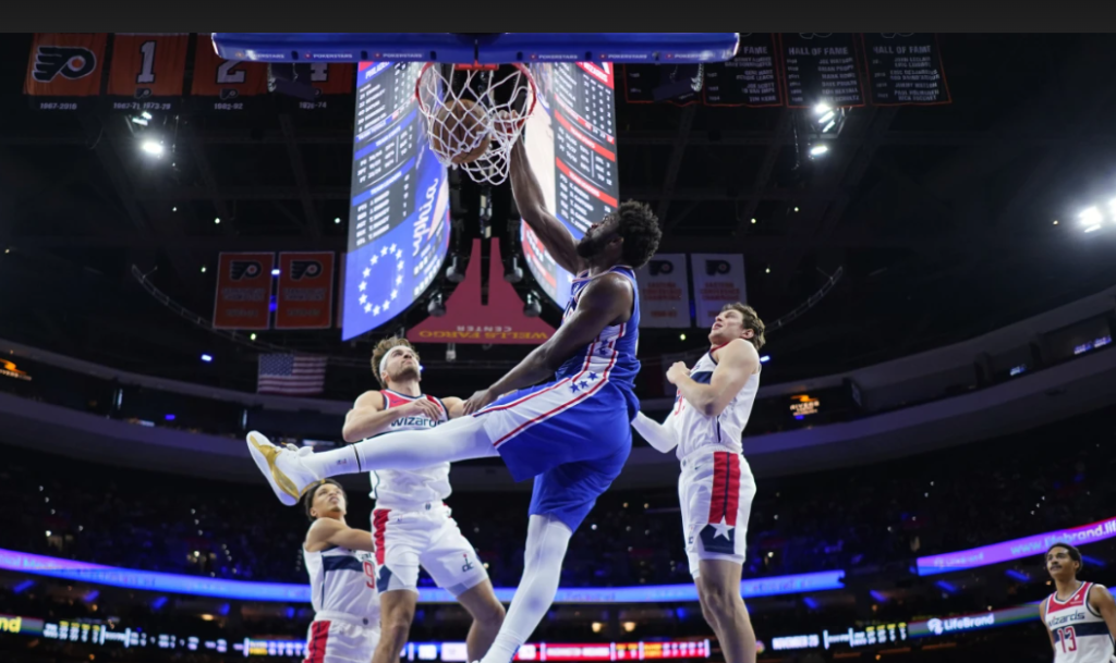 Embiid scores season-high 48 points in 76ers 146-128 Wizards win