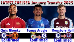 Sports Image - Chelsea's Latest Transfer Updates, Speculations, and Contract News