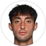 Tirante, Thiago Agustin