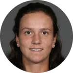 Anna Danilina 1 Anna Danilina