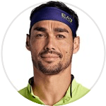 Fognini, Fabio