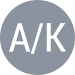 Auger-Aliassime F / Korda S