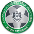 Национална дивизия Молдова 2021 - 2022
