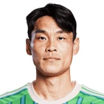 Ki-Hee Kim