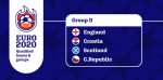 Хърватия и Шотландия влизат в спор за място на осминафиналите