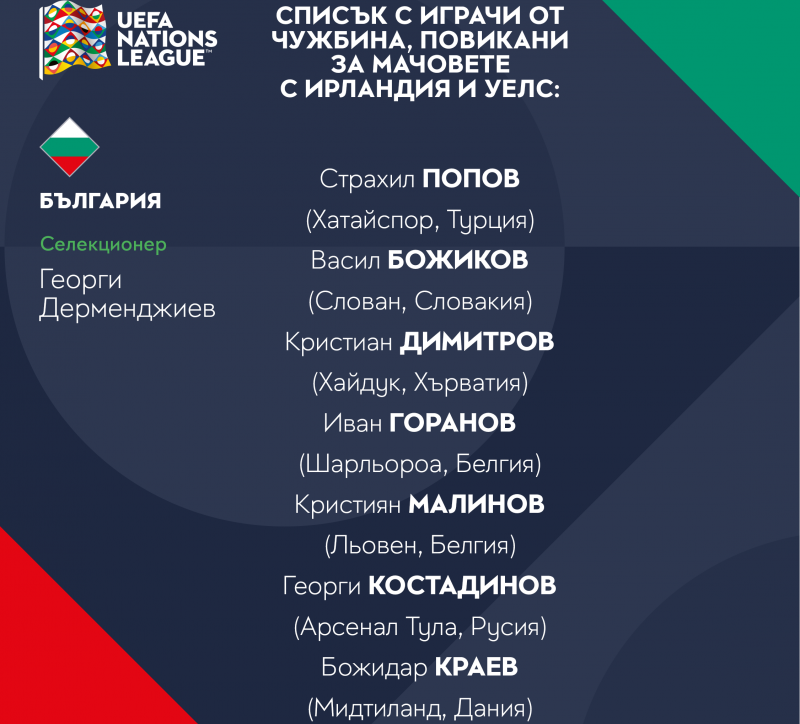 Дерменджиев извика легионери от шест първенства