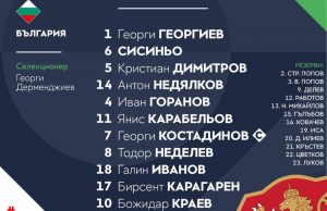 Време е: Уелс - България (съставите) 1