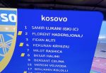 Испанска телевизия отказа да изпише Косово с главни букви
