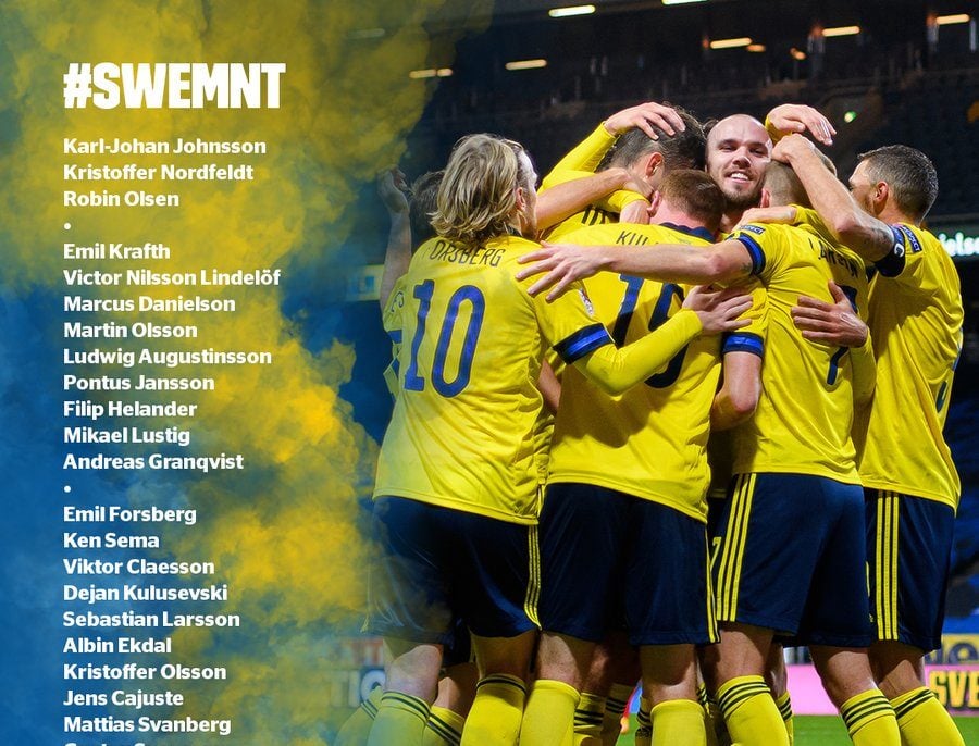 22 легионери в състава на Швеция за Евро 2020 1