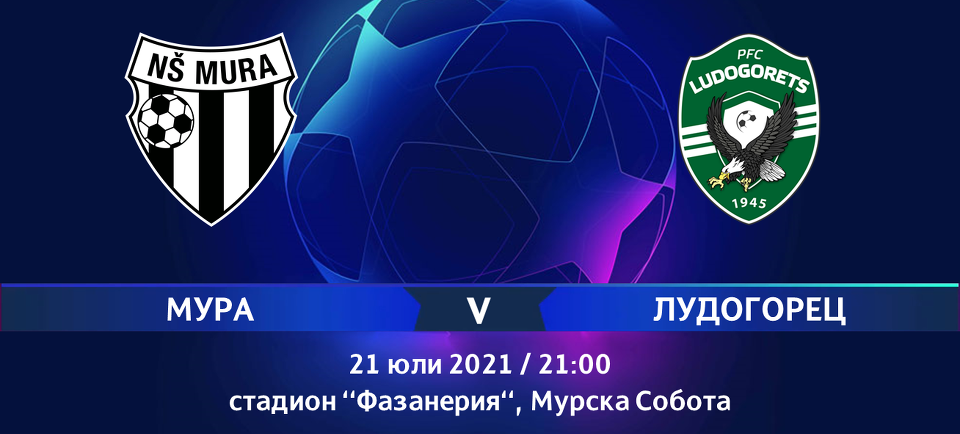 Мура – Лудогорец (състави)