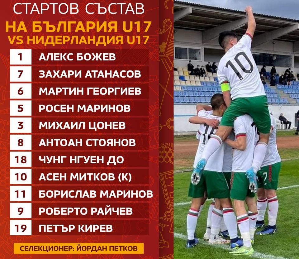 България излиза срещу Нидерландия с играчи от шест наши отбора