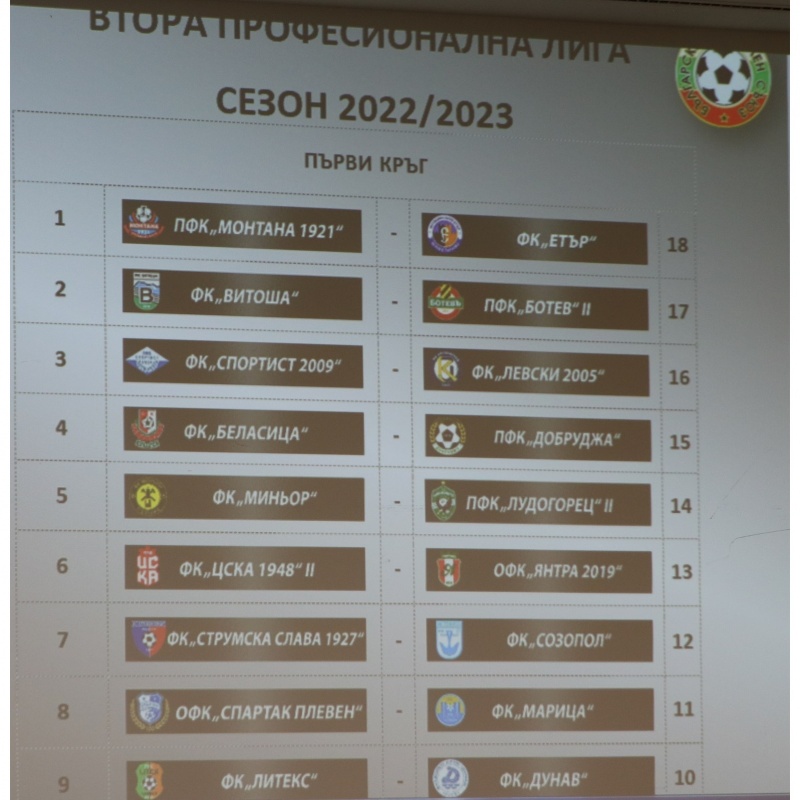 Втора лига започва на 14 юли
