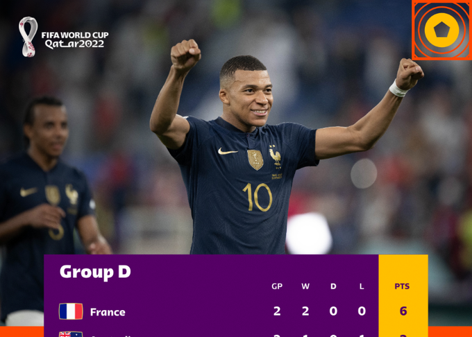 Франция изравни постижение на Италия от… 1938 година