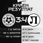 Локо Пд гледа към 1/8-финалите за Купата след зрелищен мач с Добруджа