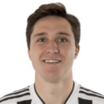 Федерико Киеза