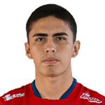 Oscar Mario Saucedo Antelo