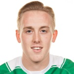 Калвън Милър