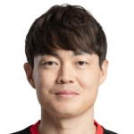 K. Shin