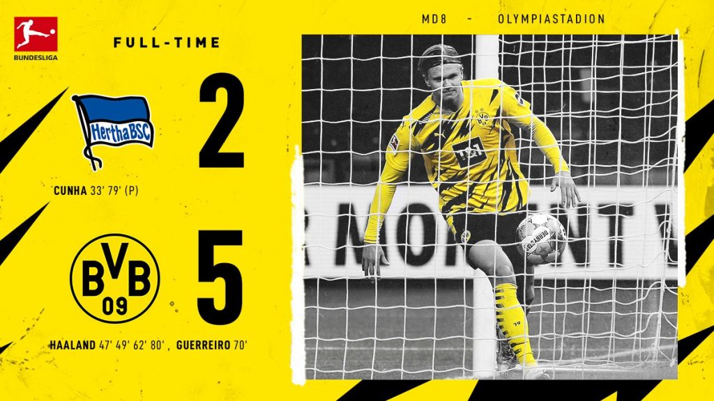 Дортмунд прегази Херта, Холанд с четири гола