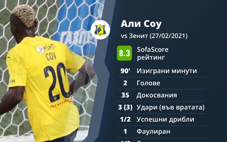 В Русия засипаха Али Соу със суперлативи