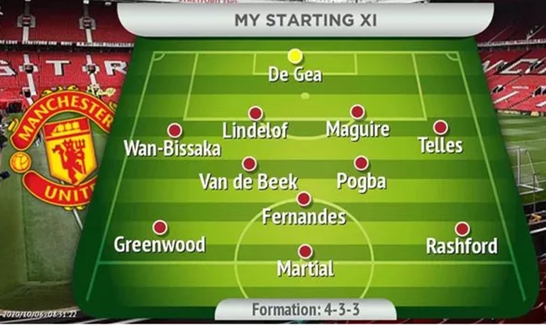 Оптималните 11 на Ман Юнайтед след края на трансферния прозорец