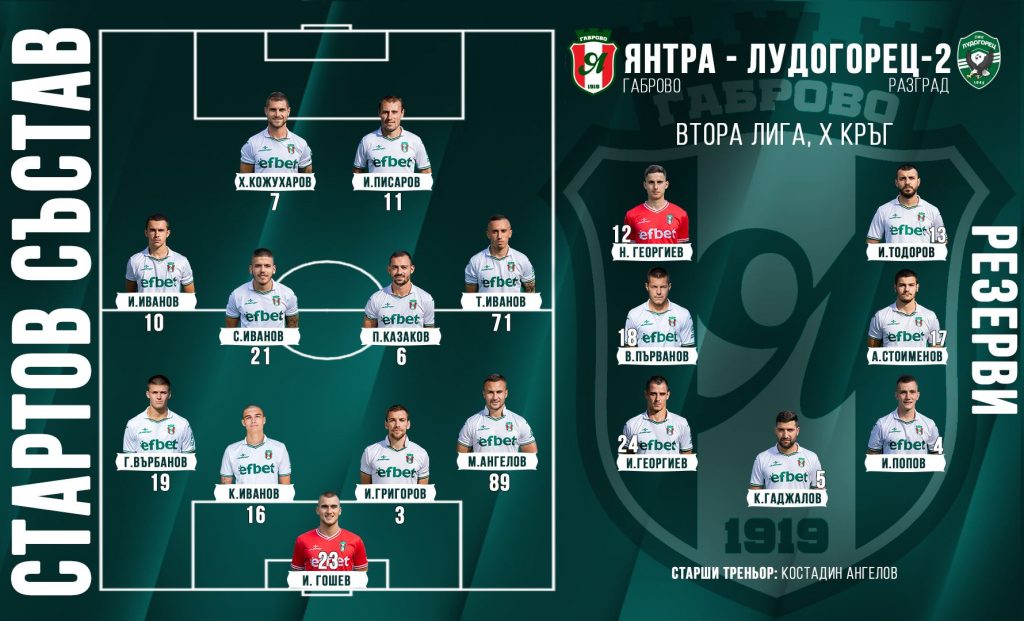 Коце Ангелов залага на Върбанов и К. Иванов в дебюта си в Янтра